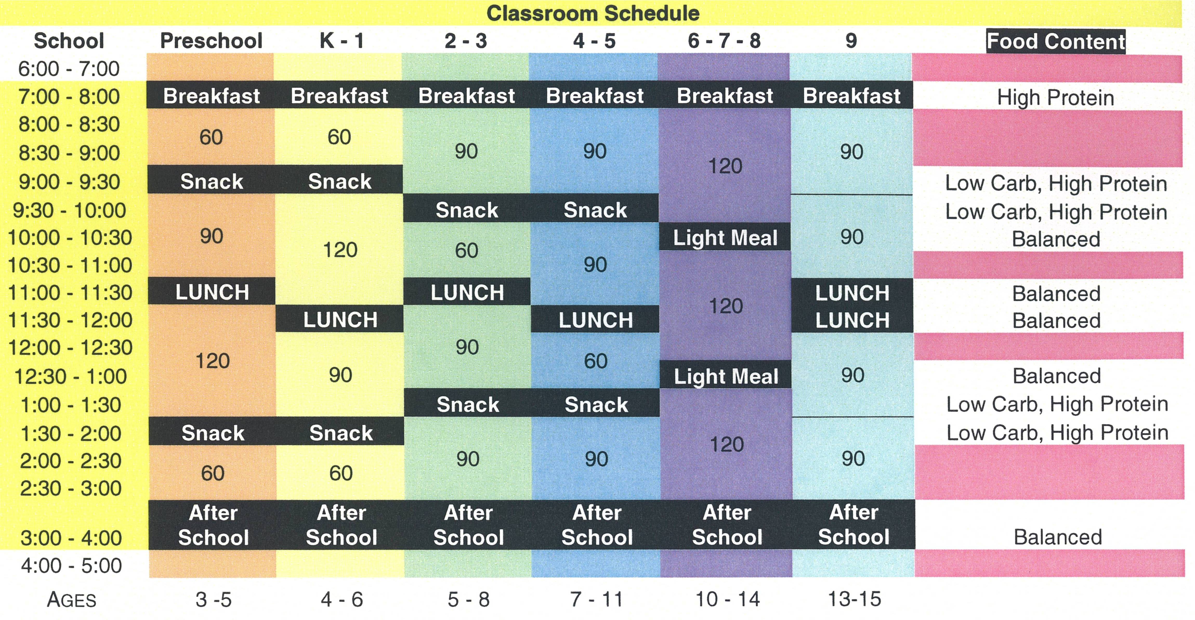 Classroom Schedule